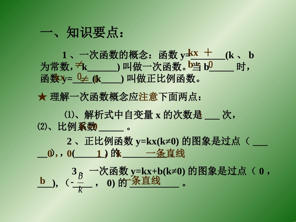 初中数学中考复习课件--一次函数复习_第2页