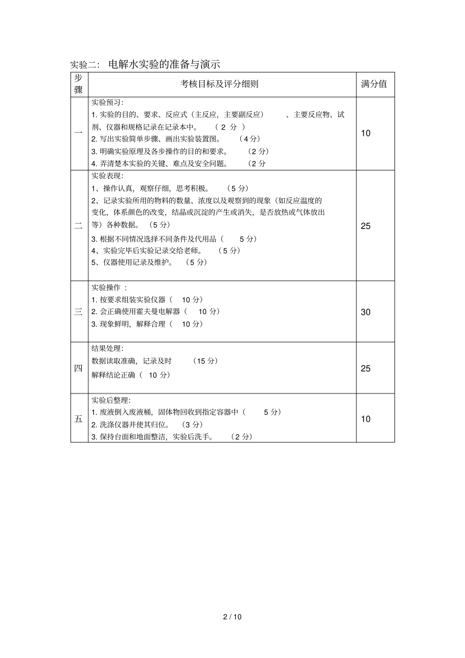 中教法考核试题及评分标准_第2页