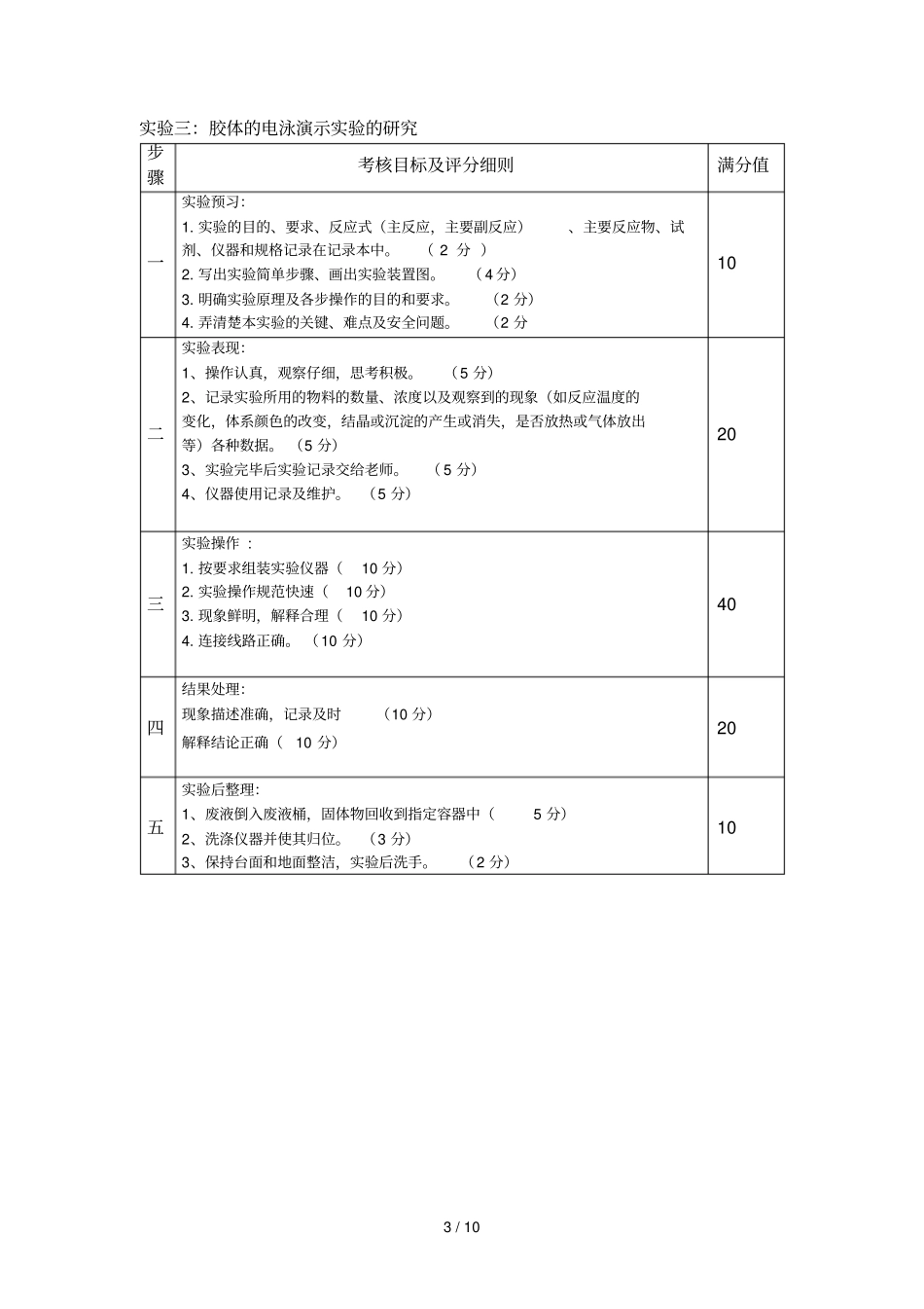 中教法考核试题及评分标准_第3页