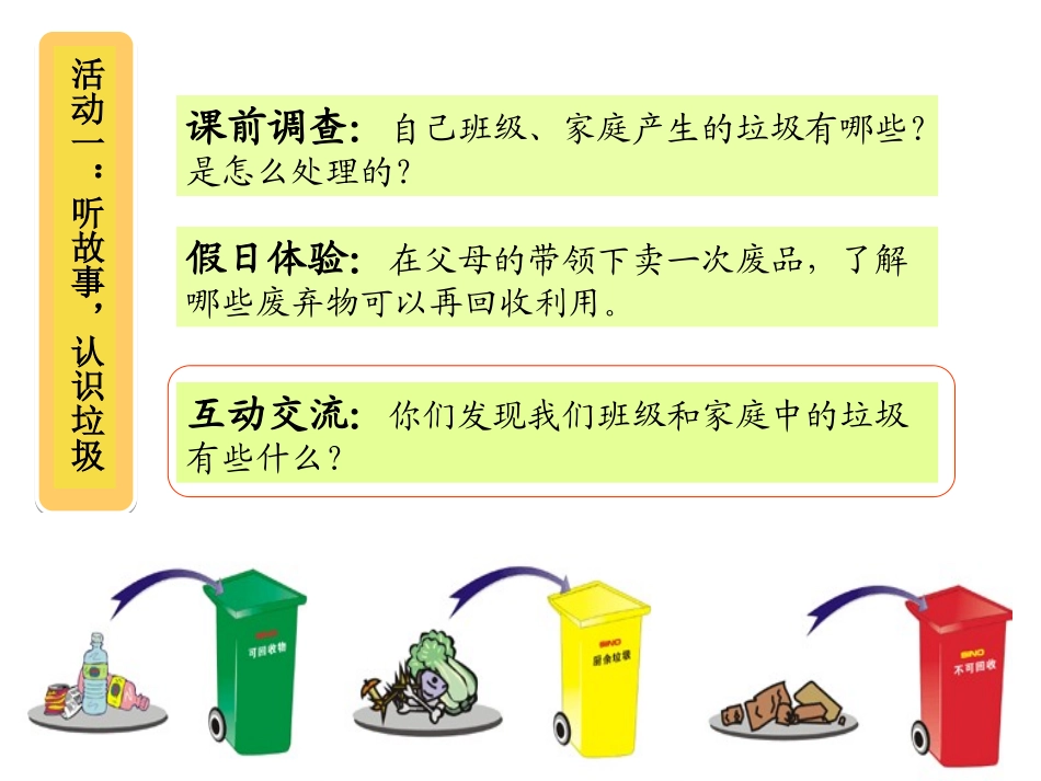 让垃圾回“家”课件_第3页