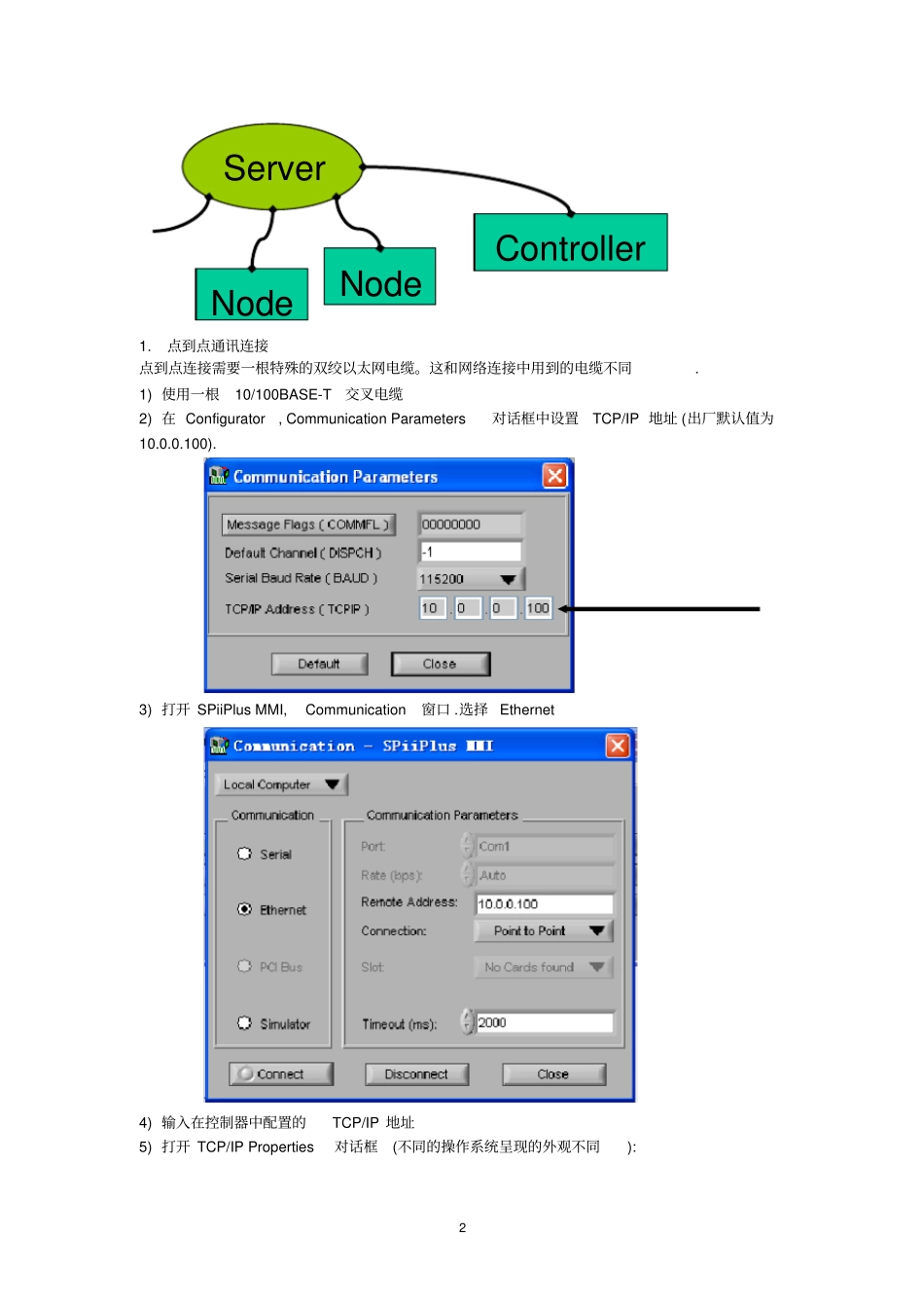 中文ACSCM调试_第2页
