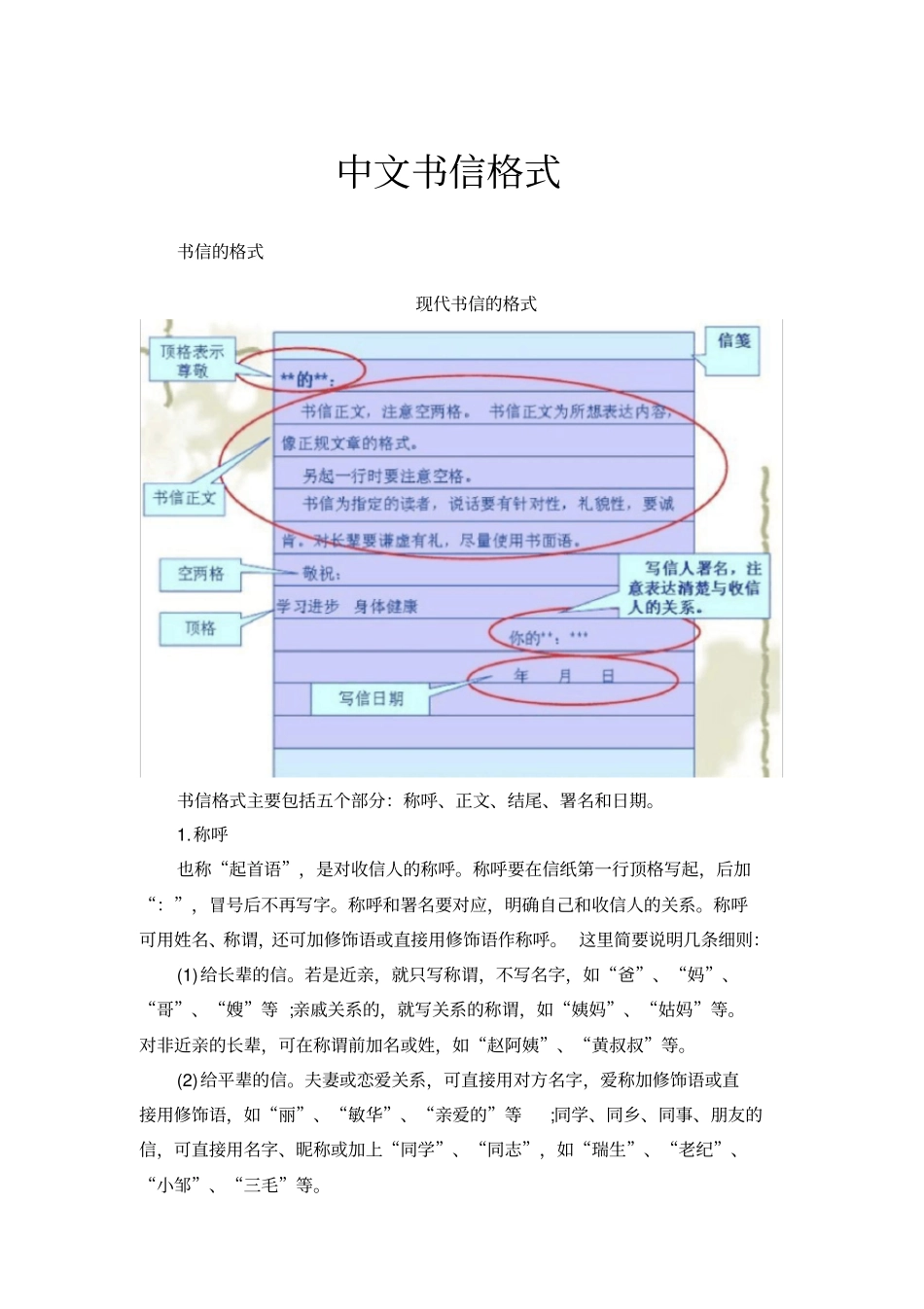 中文书信格式_第1页