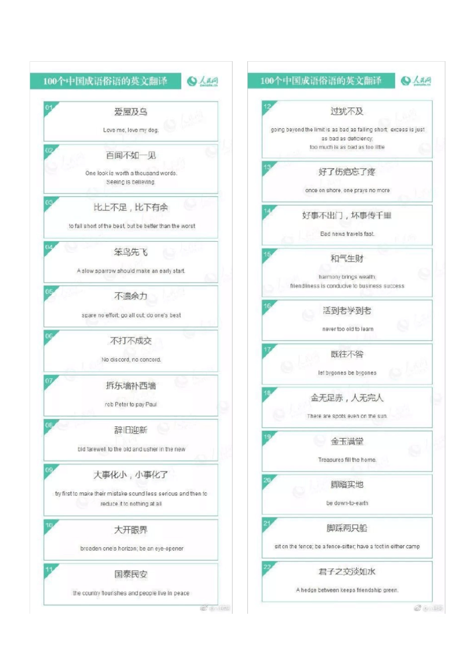 中文俗语翻译_第1页