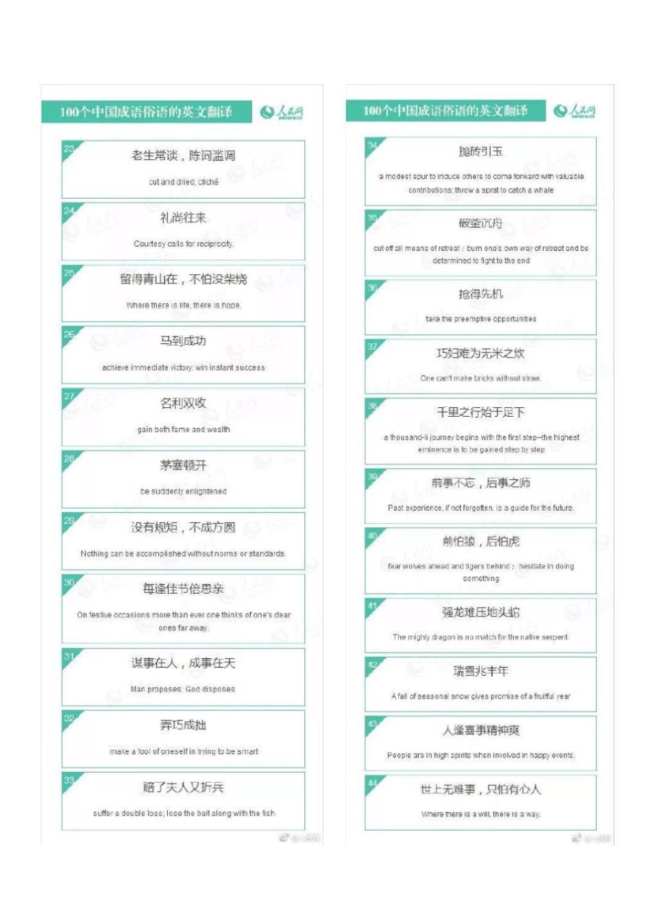 中文俗语翻译_第2页