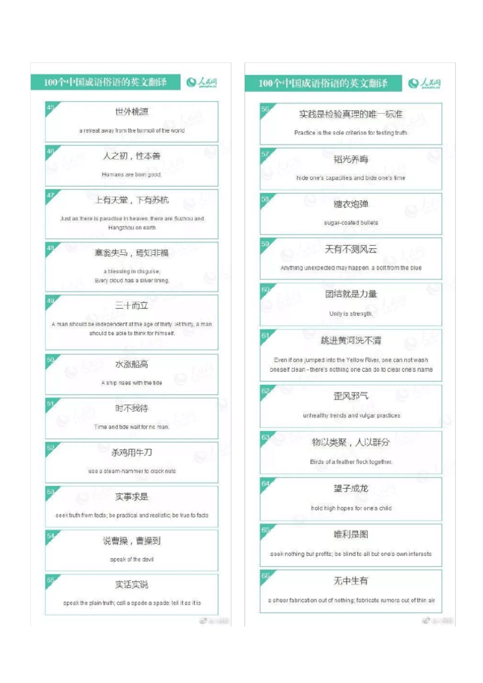 中文俗语翻译_第3页