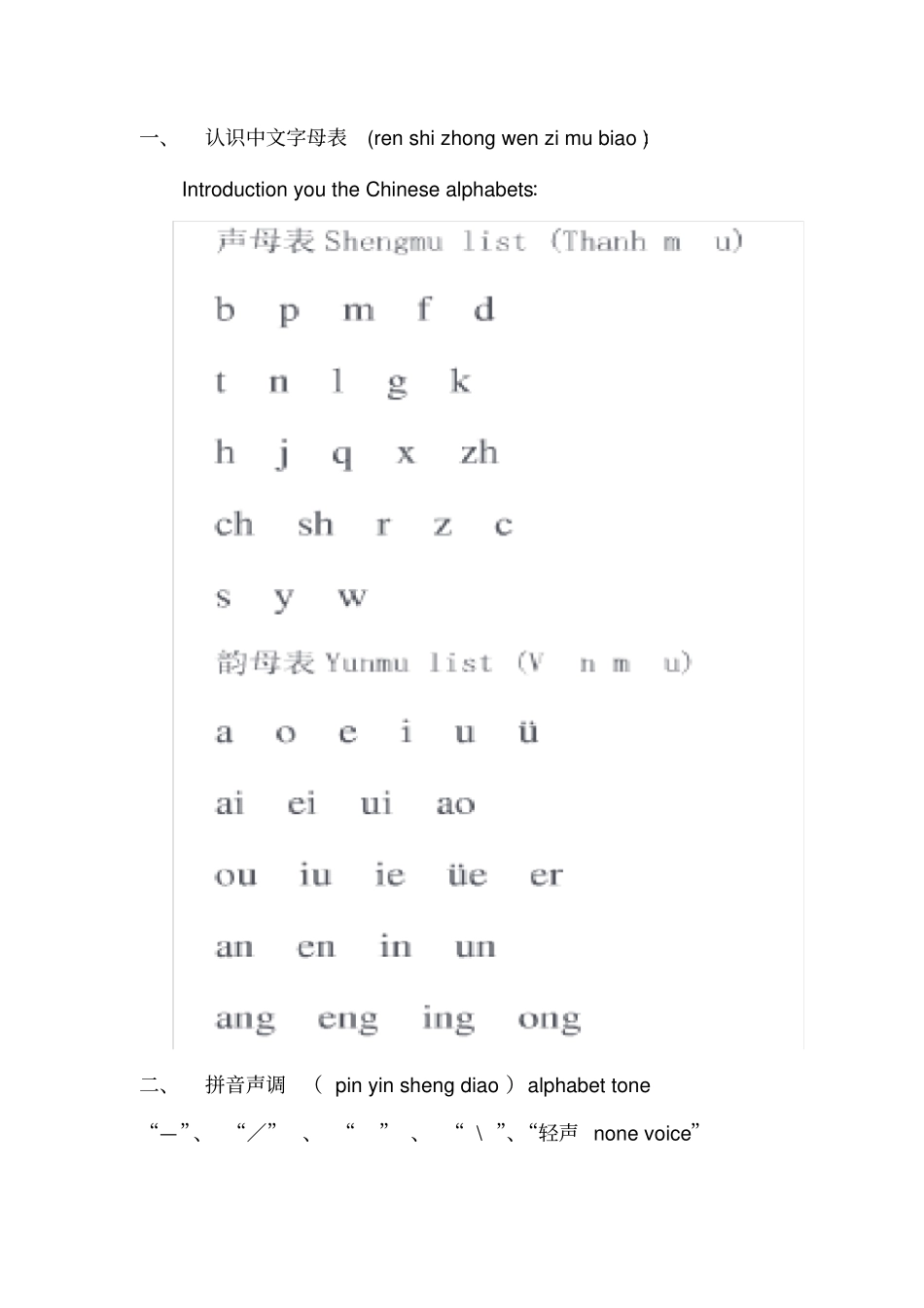 中文学习入门1第一课_第1页