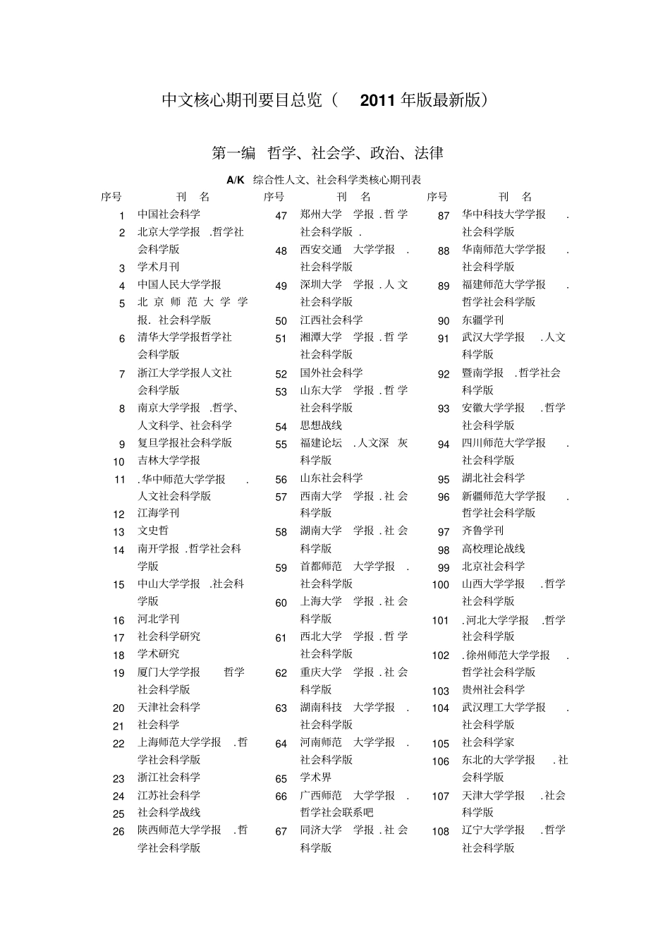 中文核心期刊要目总览2011年版最新版_第1页