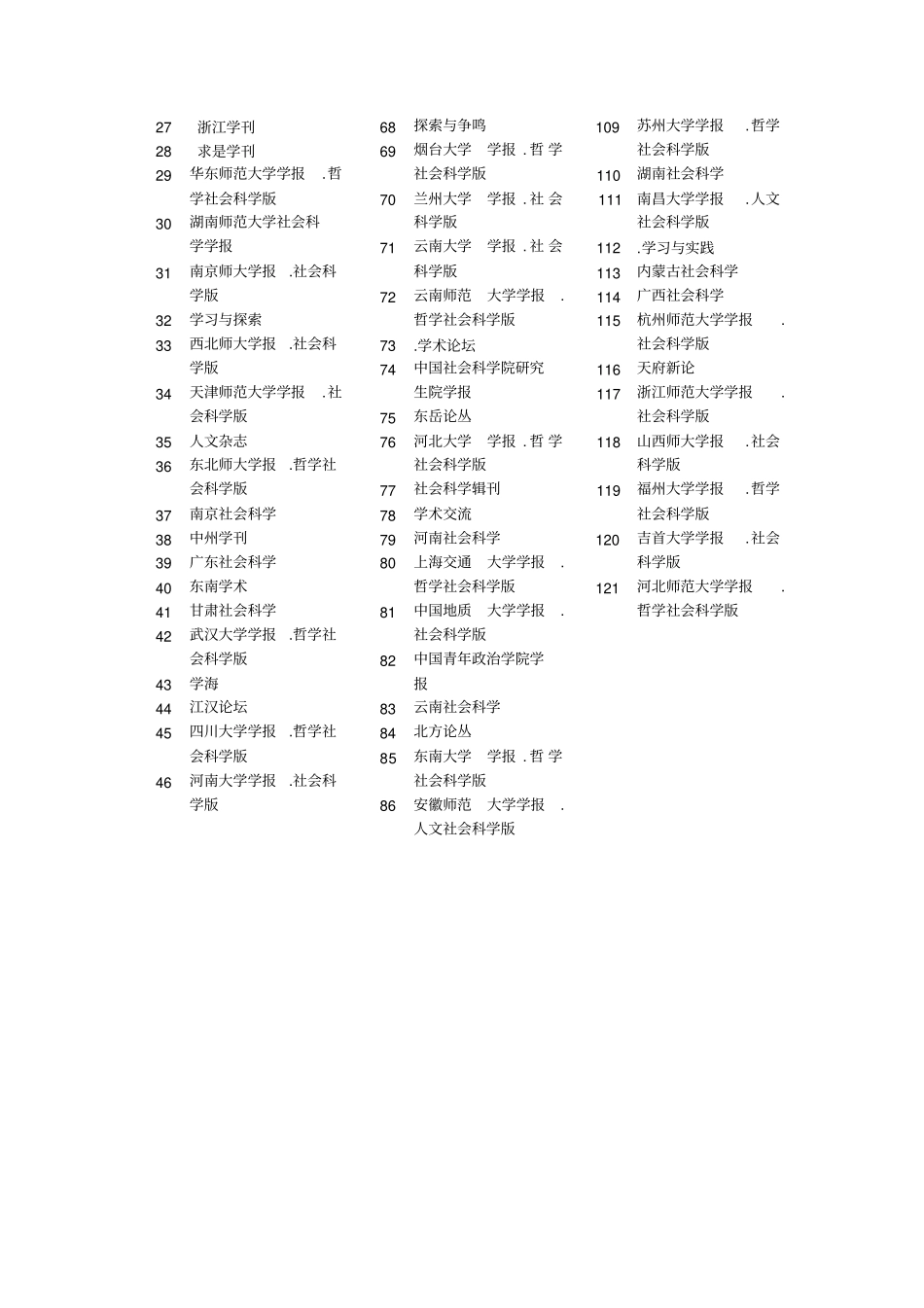 中文核心期刊要目总览2011年版最新版_第2页