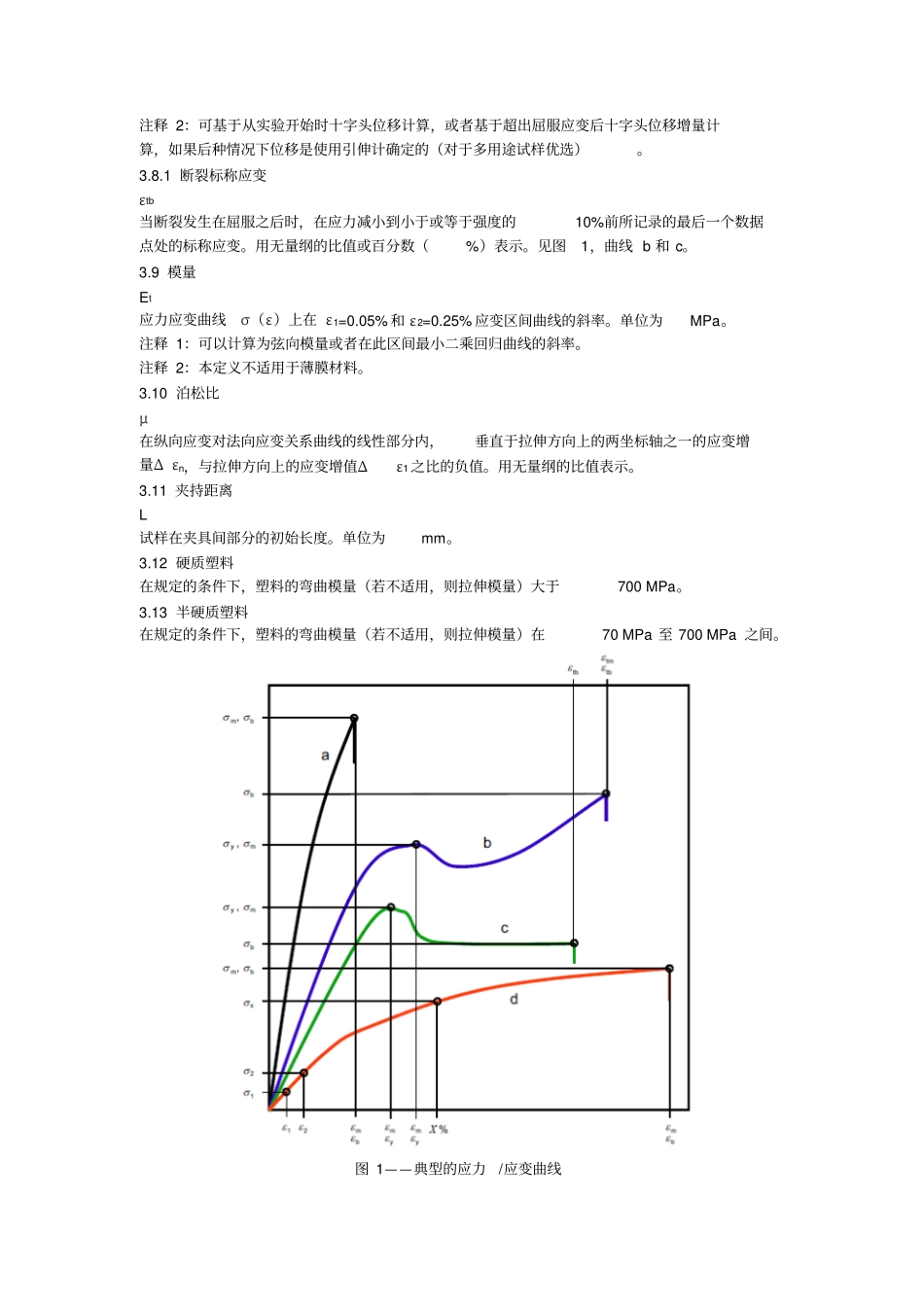 中文版ISO527-2012_第3页