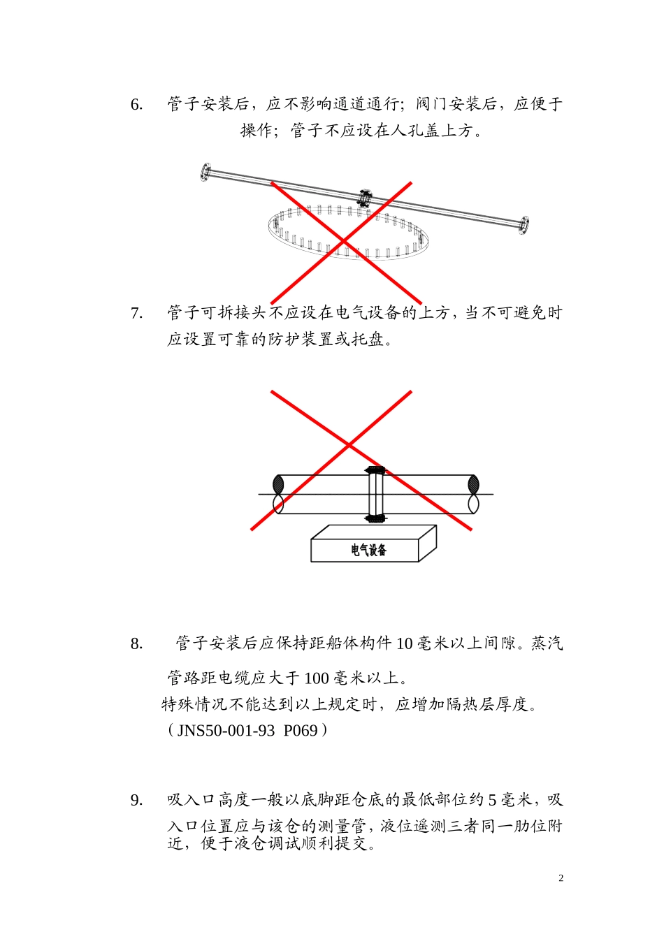 船舶管路安装基本要领_第2页