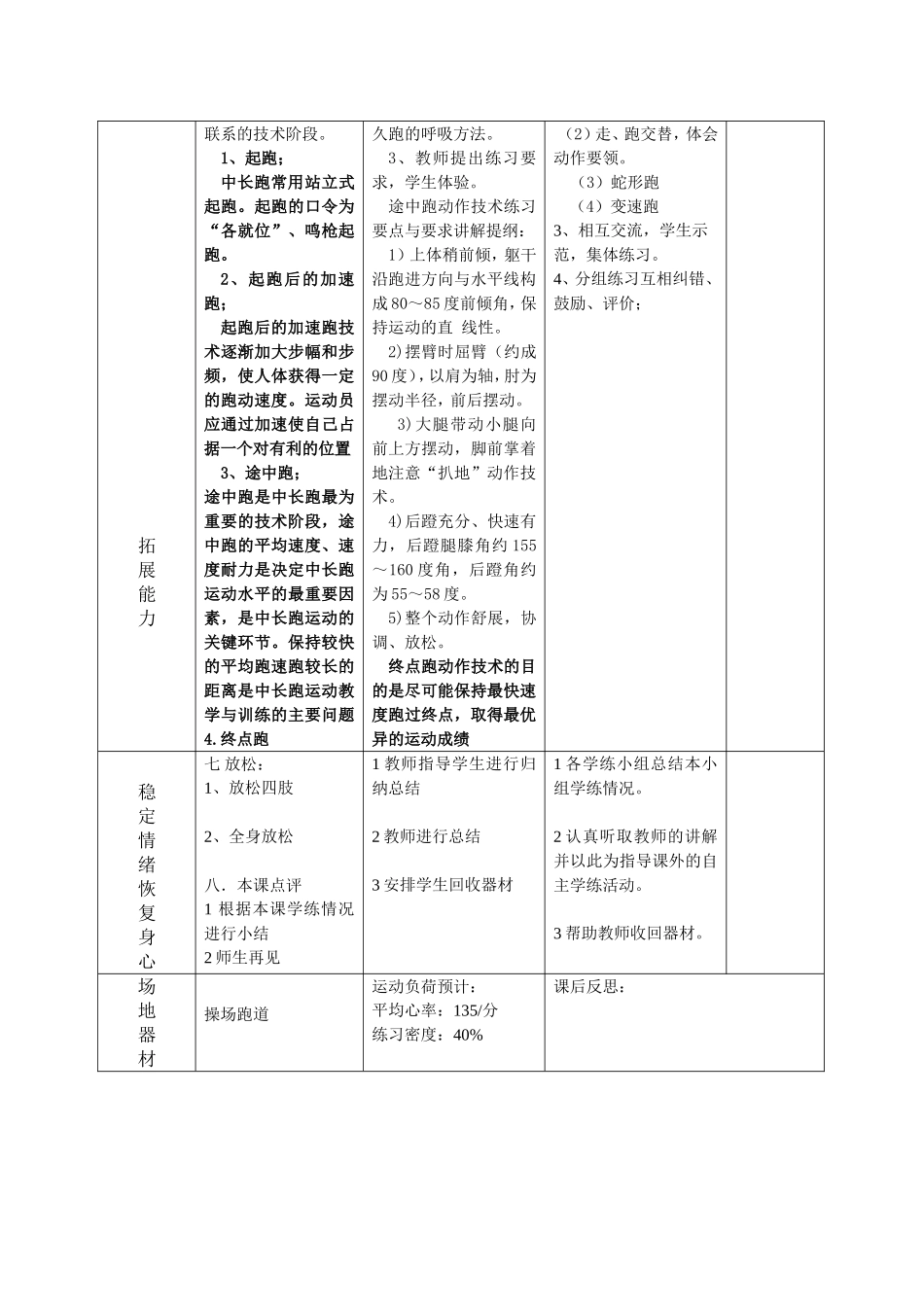 中长跑完整技术_第2页
