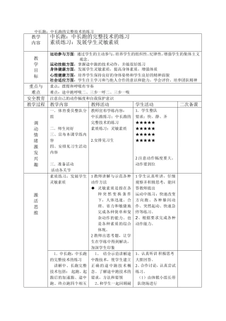中长跑完整技术