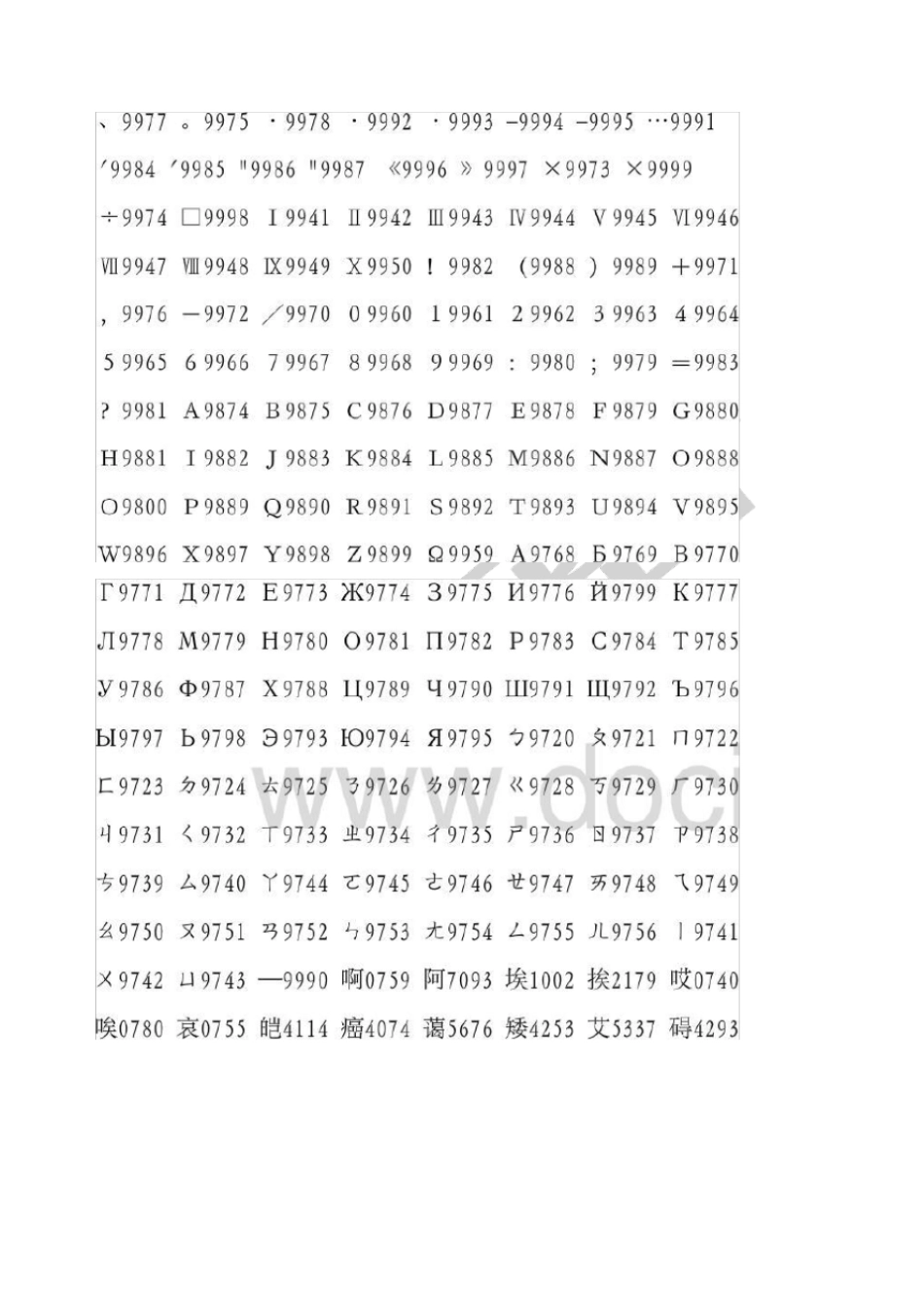 中文莫尔斯电码表_第2页
