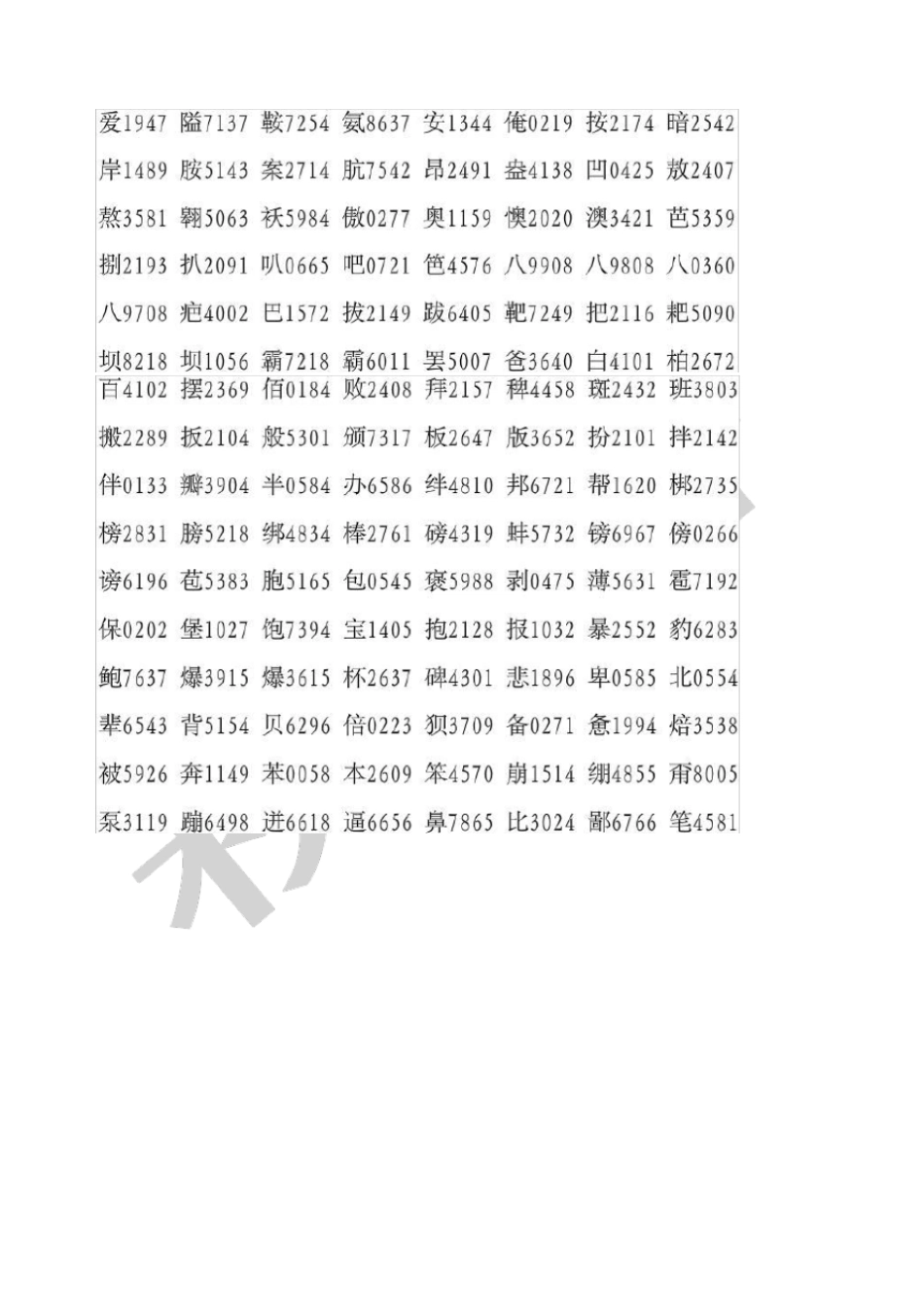 中文莫尔斯电码表_第3页