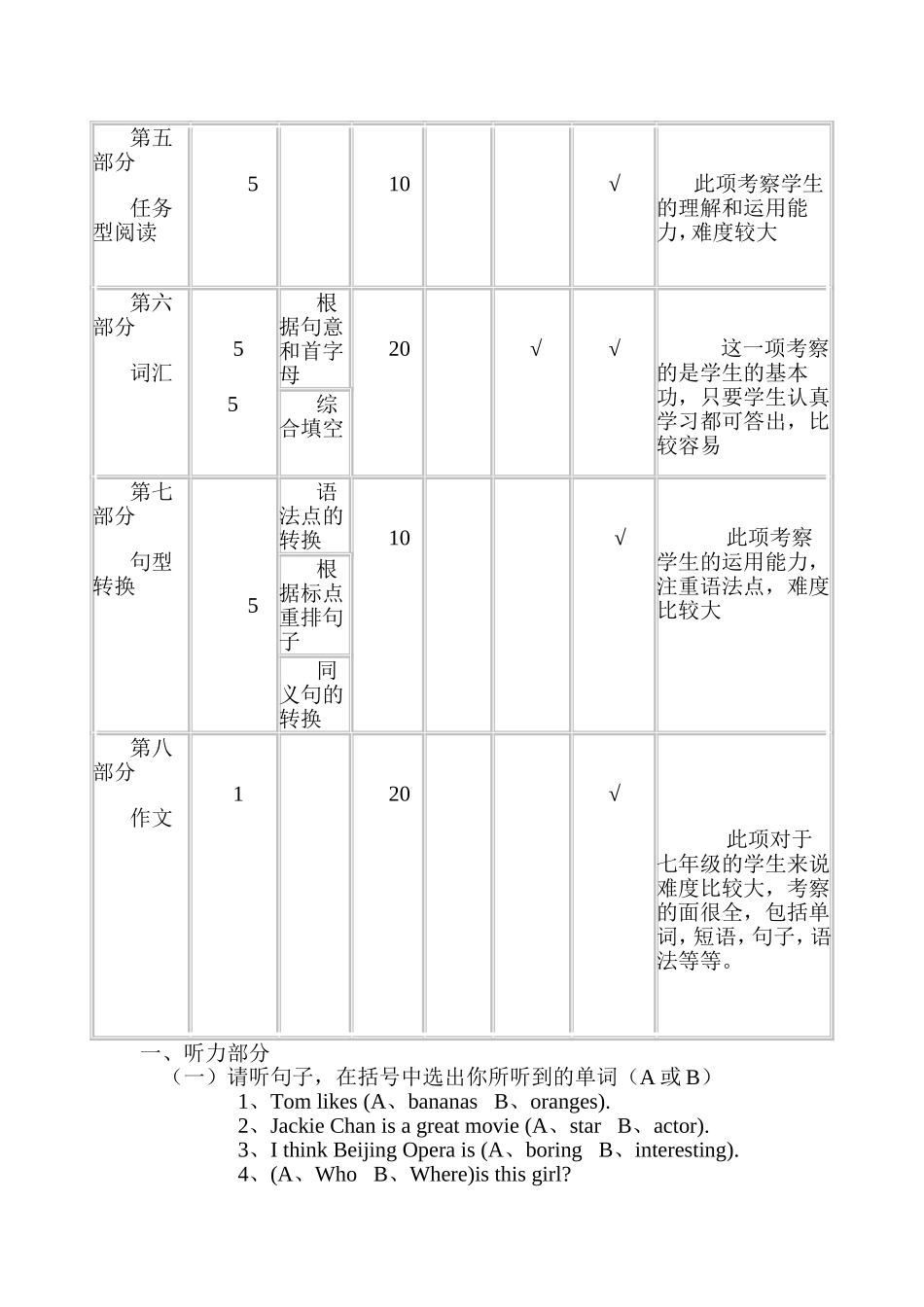 新目标七年级(上)第六单元测试双向细目表_第2页