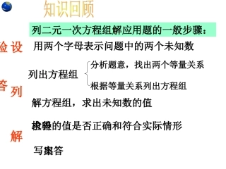 习题课应用题