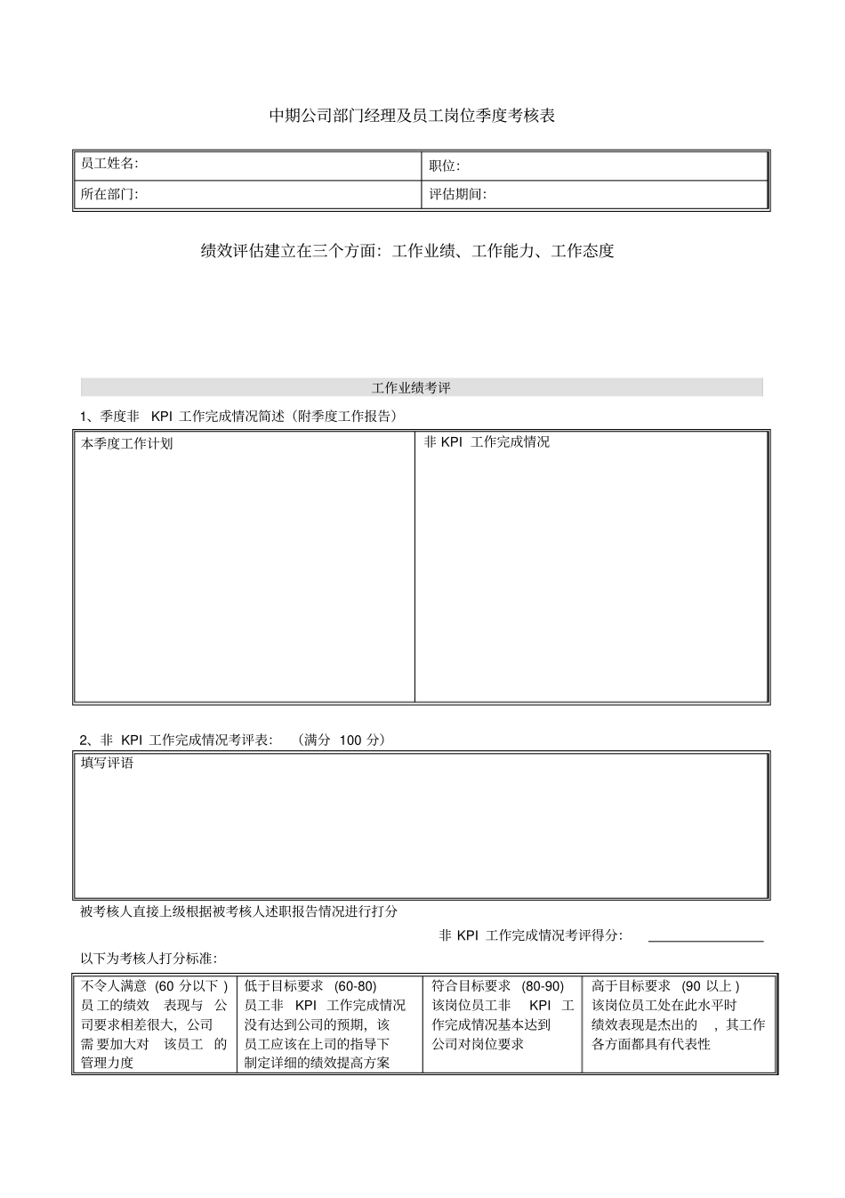 中期公司总部绩效考评表_第1页