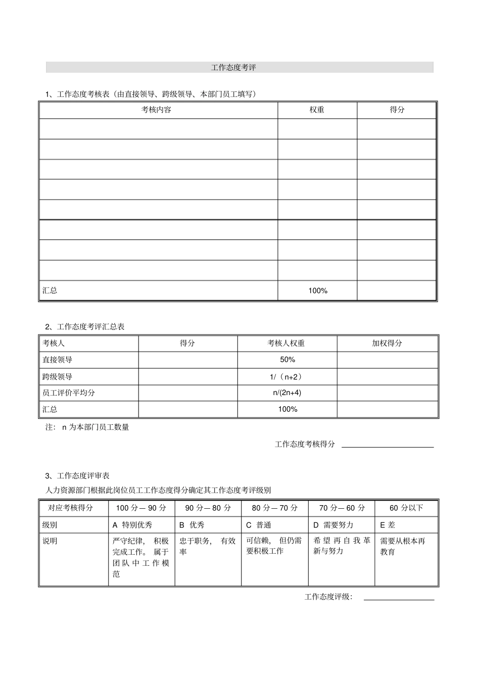 中期公司总部绩效考评表_第3页