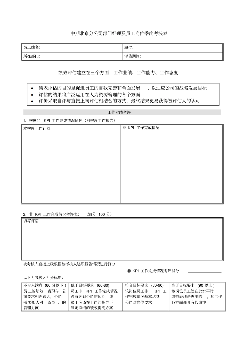 中期北京分公司绩效考评表_第1页