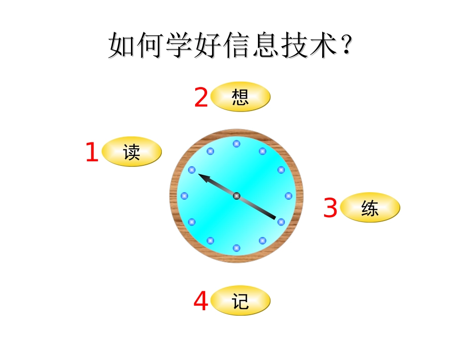 信息技术课件如何学好信息技术？_第2页