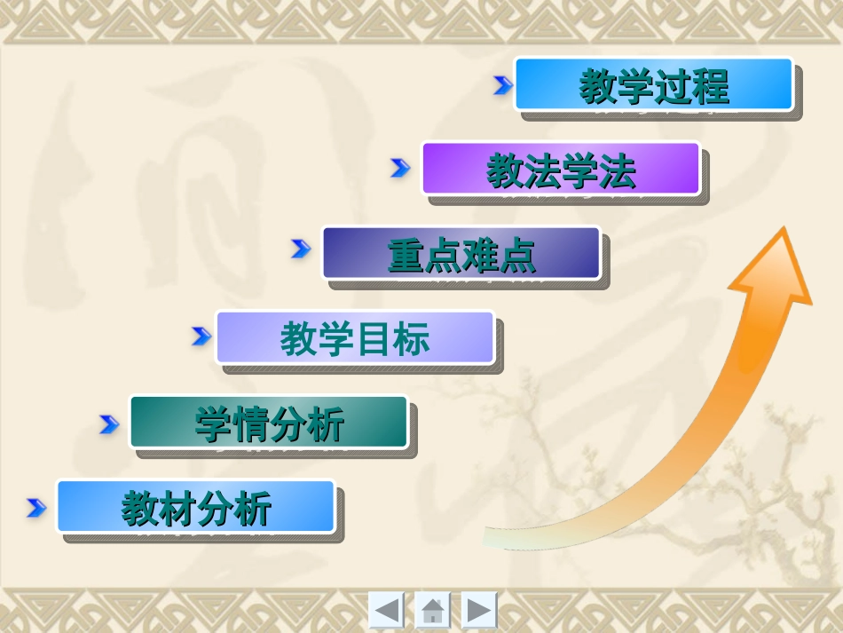 公式和常用函数说课课件_第2页