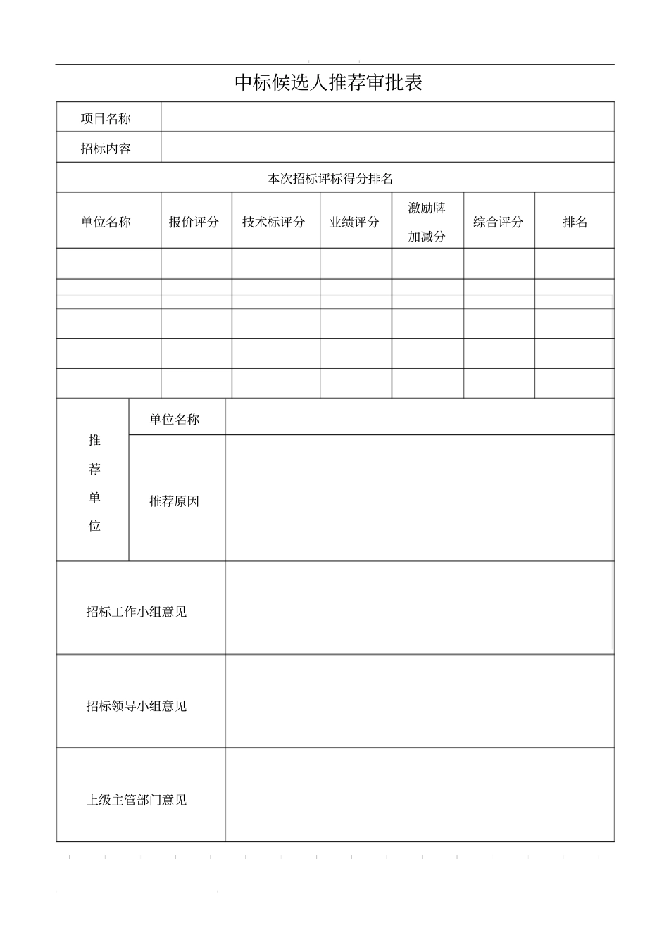 中标候选人推荐审批表_第1页
