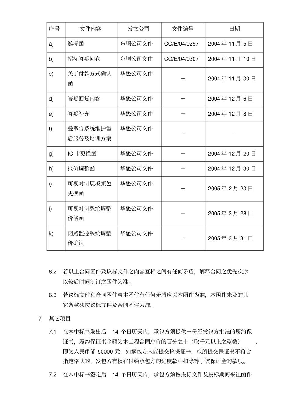 中标意向书华懋公司_第3页
