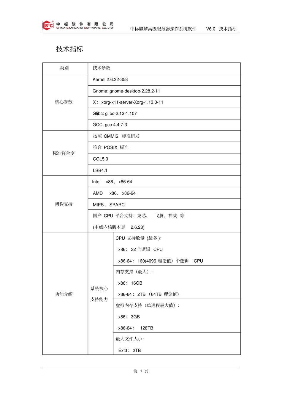 中标麒麟高级服务器操作系统软件V0技术指标资料_第2页