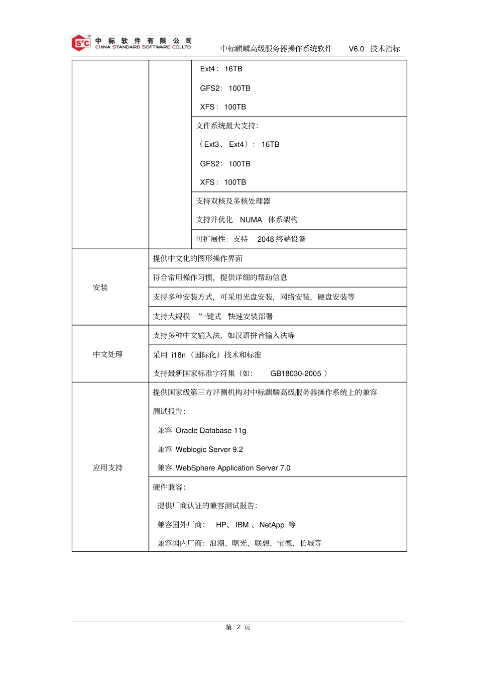 中标麒麟高级服务器操作系统软件V0技术指标资料_第3页