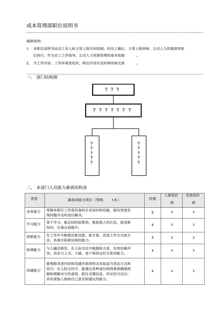 中欣集团地产公司成本管理部_第3页