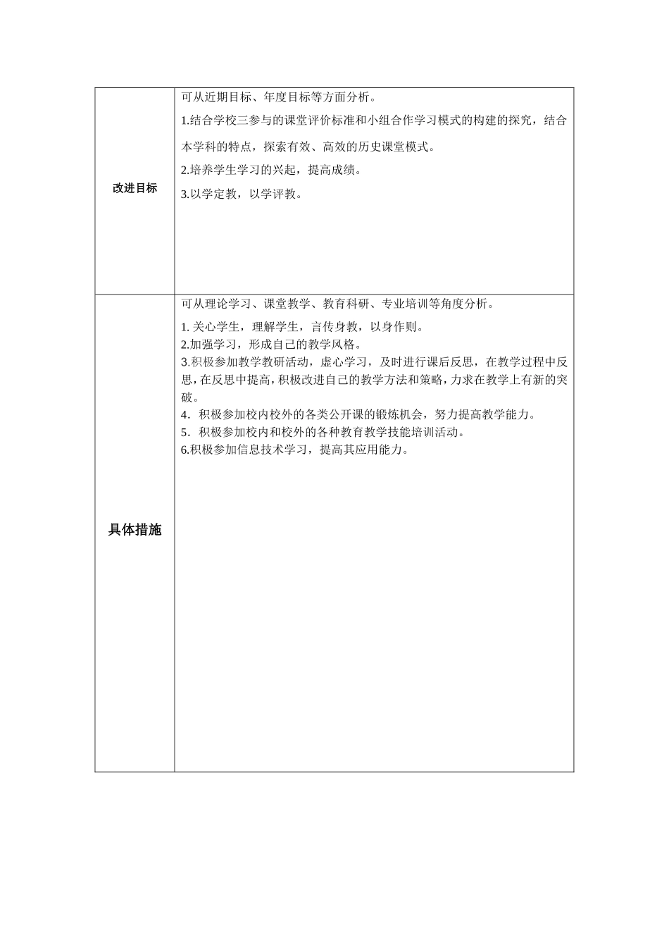 任务表单：胡少媚教学问题改进计划模板_第2页