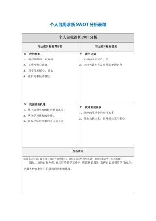 个人自我分析swot表