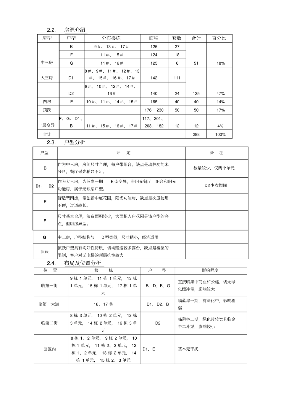 中海国际社区碧林一期B区推售策略及价格报告新整理_第3页