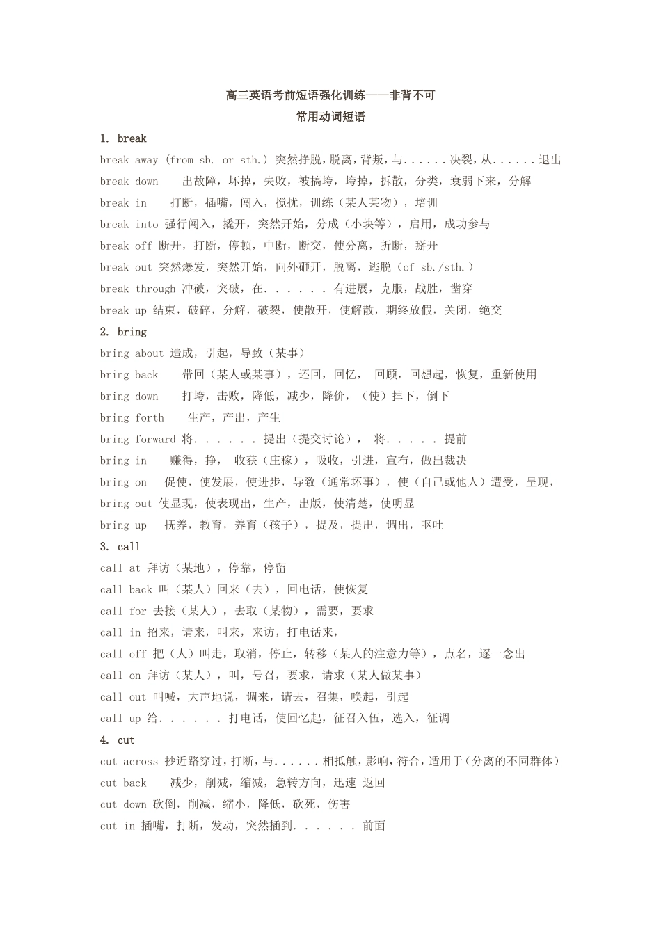 高三英语考前短语强化训练_第1页