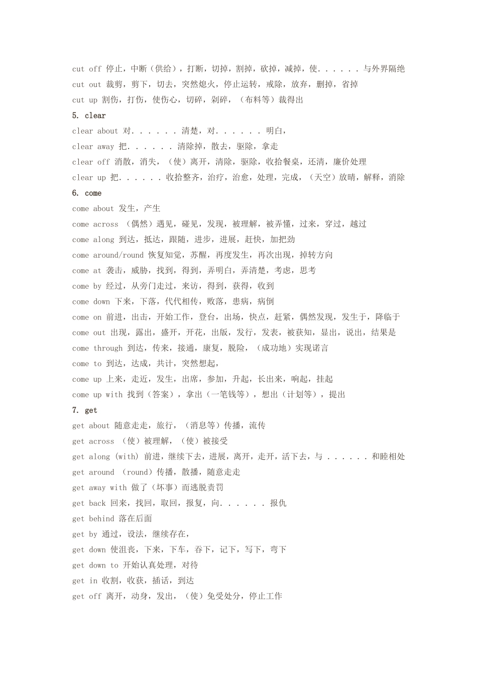 高三英语考前短语强化训练_第2页