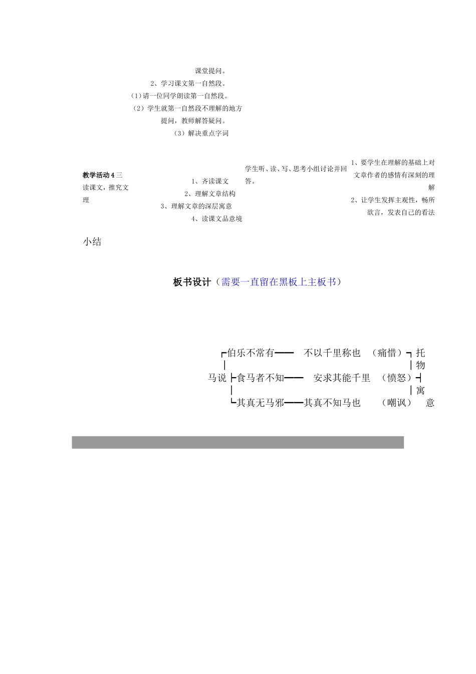 八年级《马说》教学设计_第3页