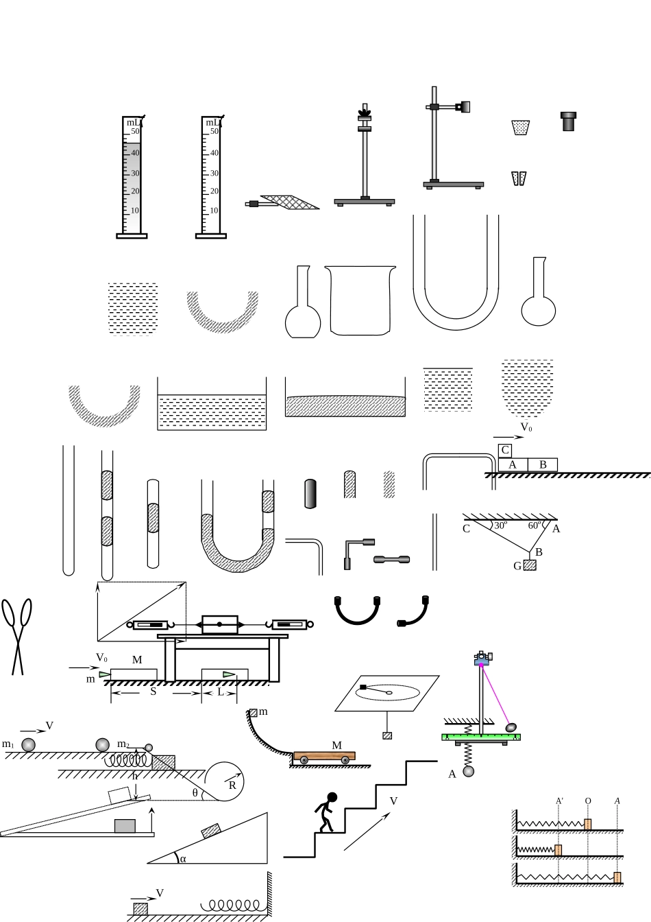 初中物理所有图片_第3页