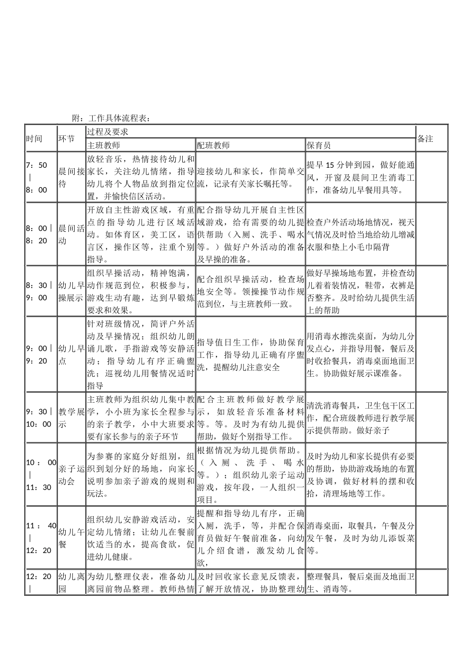 幼儿园半日开放活动方案_第2页