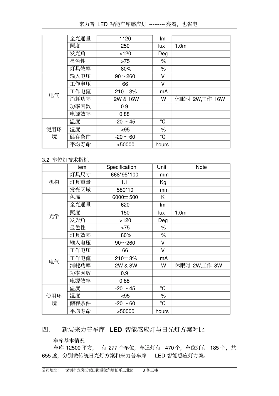 中海地下车库LED智能感应灯照明方案_第2页