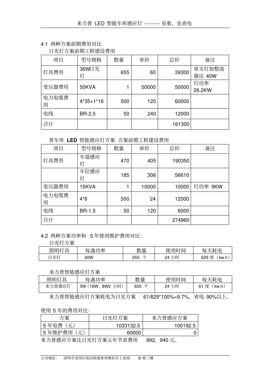 中海地下车库LED智能感应灯照明方案_第3页