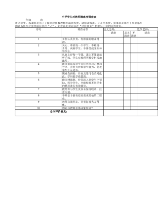 小学学生对教师满意度调查表