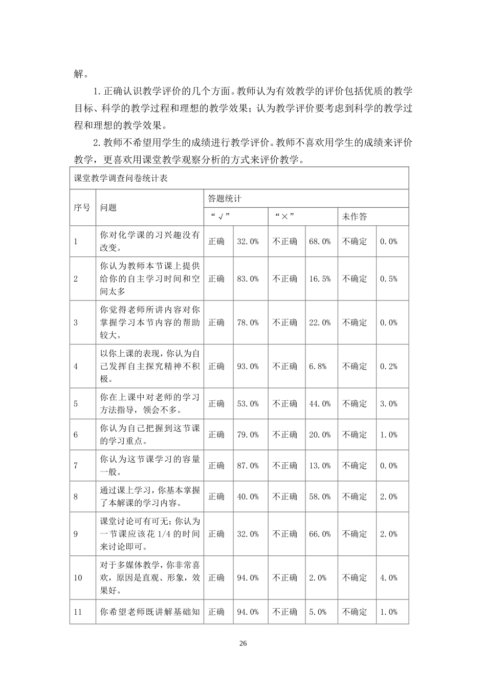 提高初中化学课堂教学有效性研究—调查报告_第2页