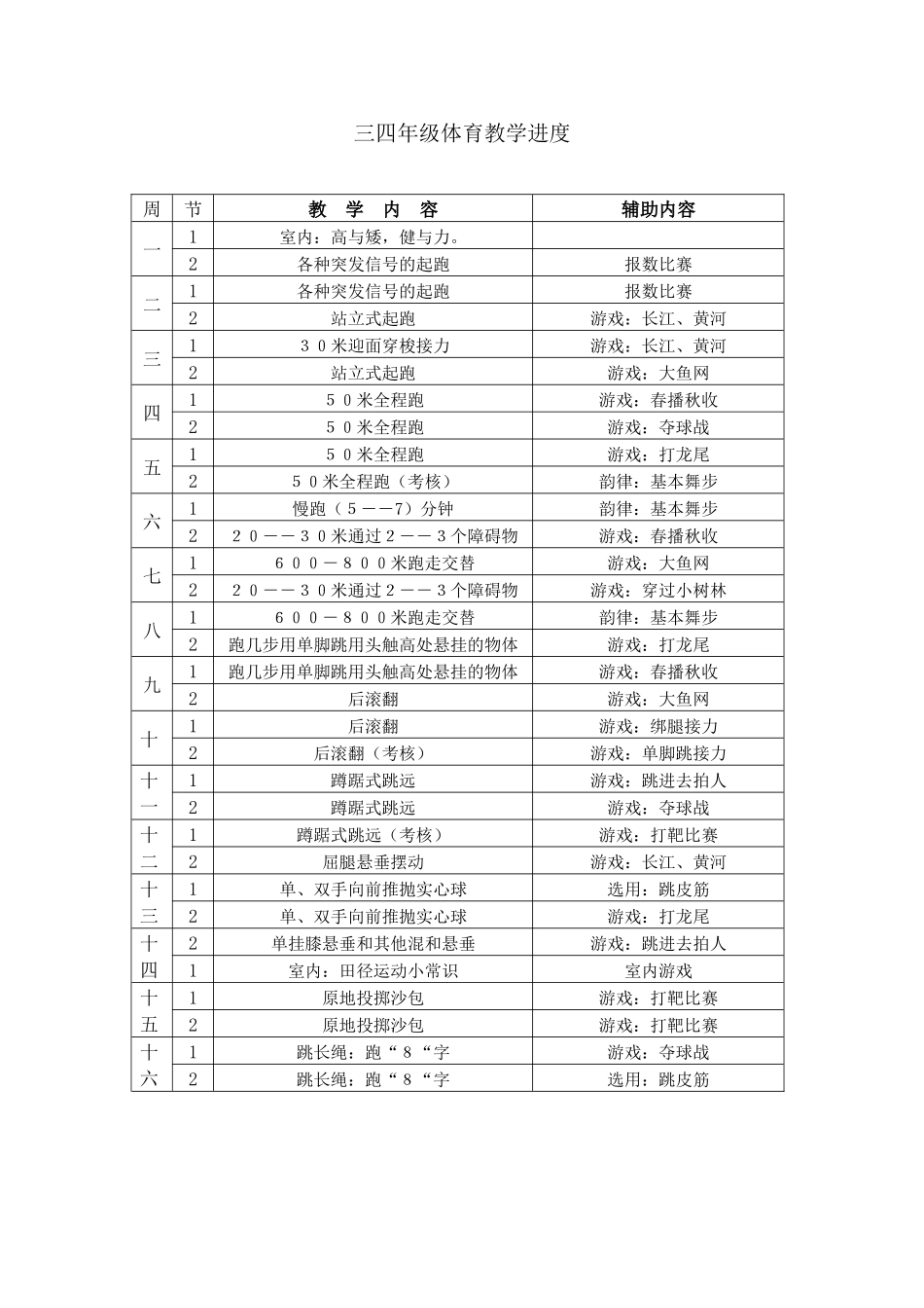 三四年体育进度_第1页