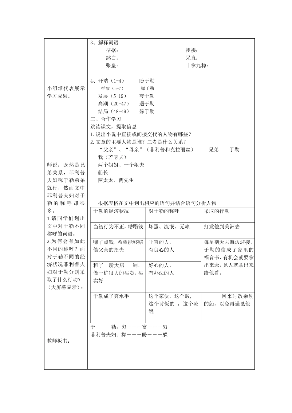 连福一中张星芳《我的叔叔于勒》导学案_第2页