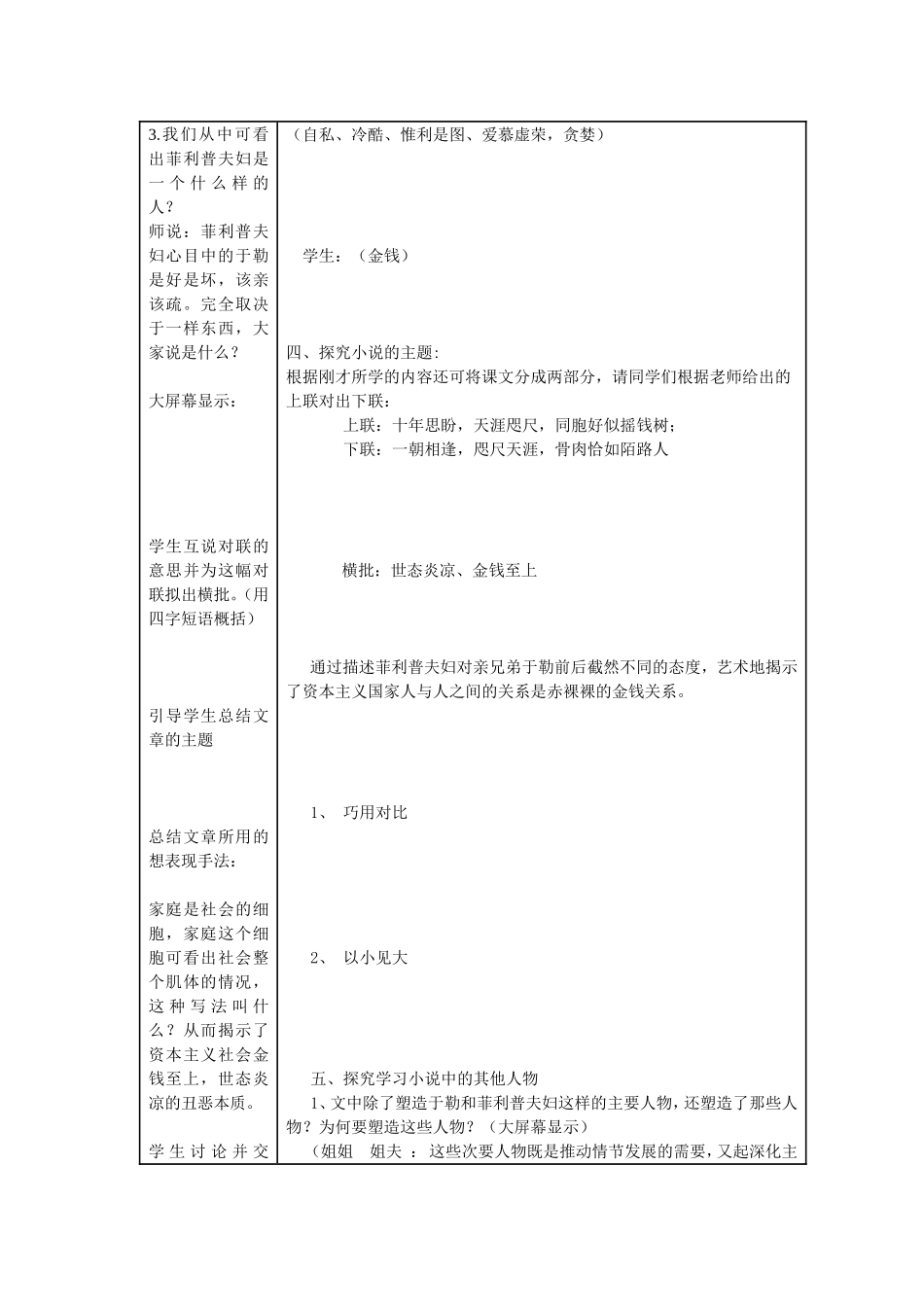 连福一中张星芳《我的叔叔于勒》导学案_第3页