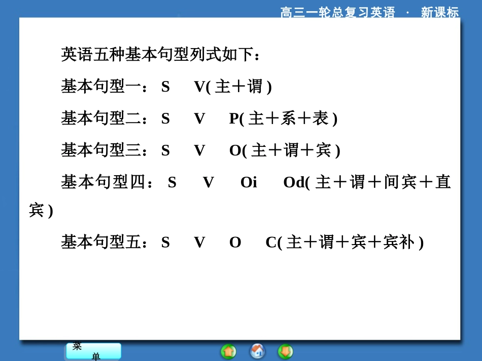 高考英语一轮写作技能突破：第一板块如何写好五种基本句型_第3页