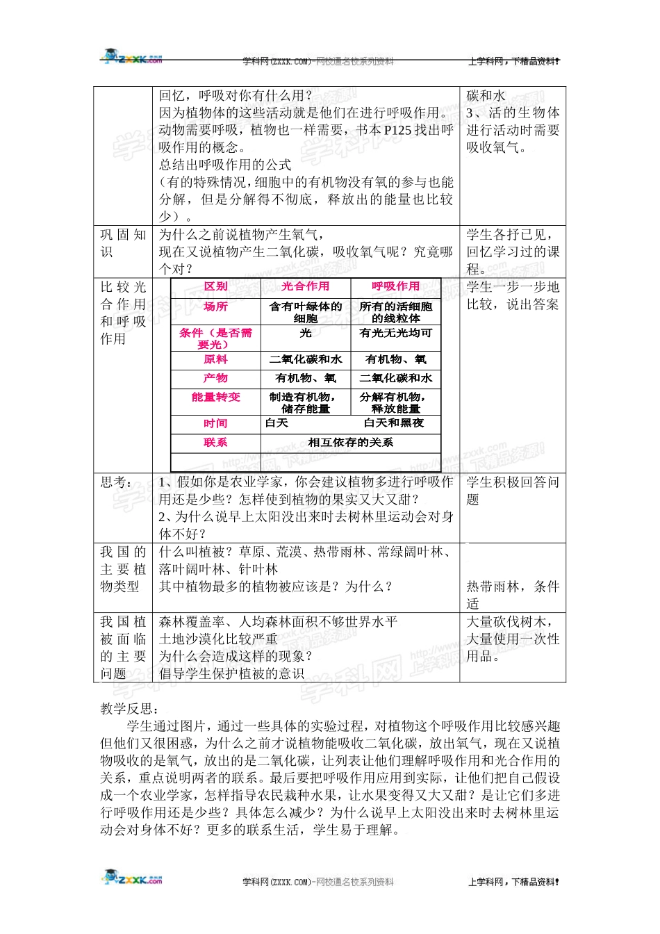 第三单元第四章第二节绿色植物对有机物的利用_第2页