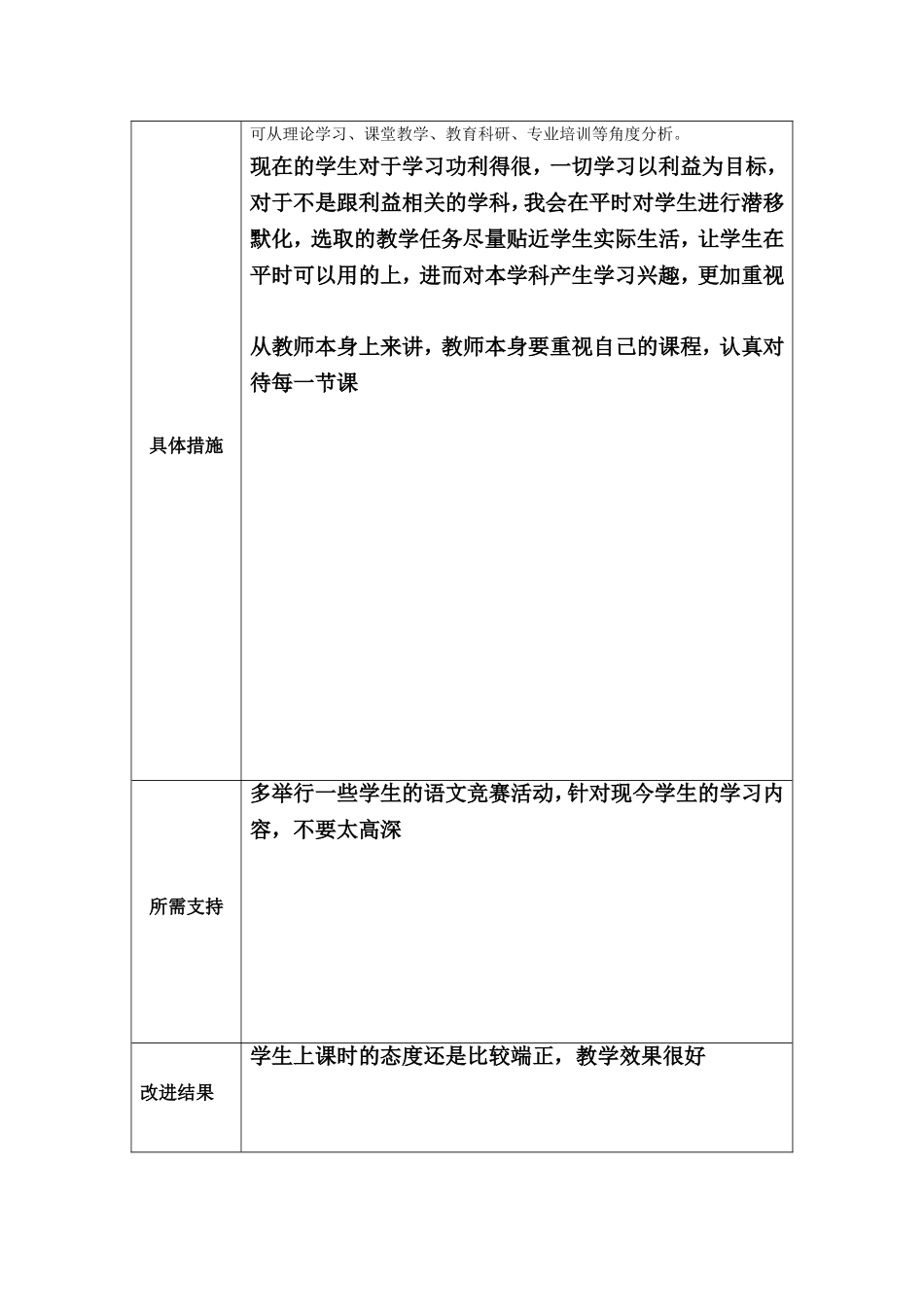 张远红个人教学问题改进计划模板_第2页
