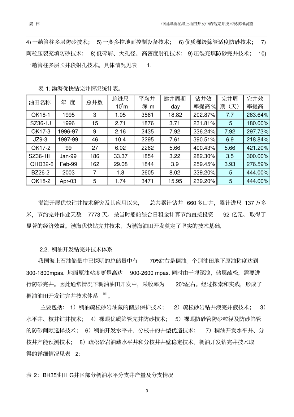 中海油在海上油田开发中的钻完井技术现状和展望_第3页