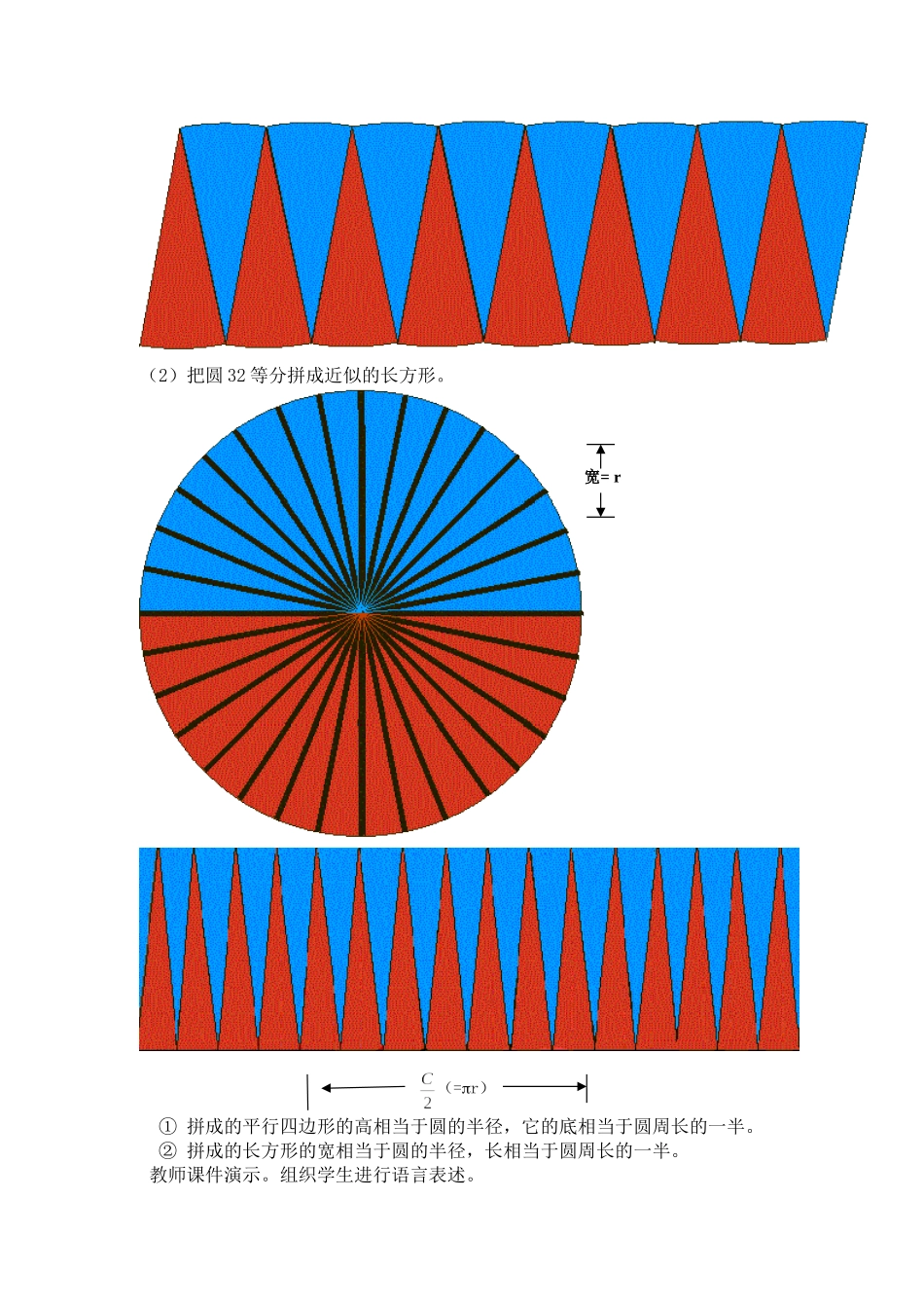 ）圆的面积教学设计及反思_第3页